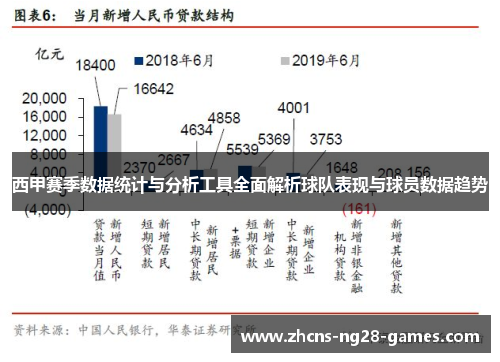 西甲赛季数据统计与分析工具全面解析球队表现与球员数据趋势 西甲赛季数据统计与分析工具全面解析球队表现与球员数据趋势