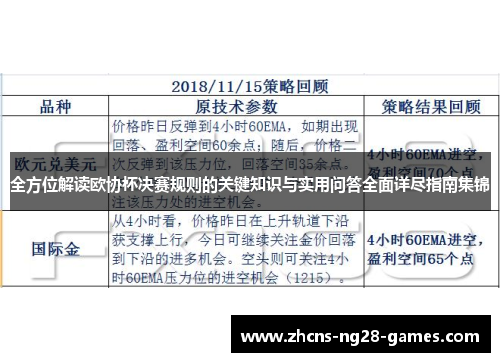全方位解读欧协杯决赛规则的关键知识与实用问答全面详尽指南集锦 全方位解读欧协杯决赛规则的关键知识与实用问答全面详尽指南集锦