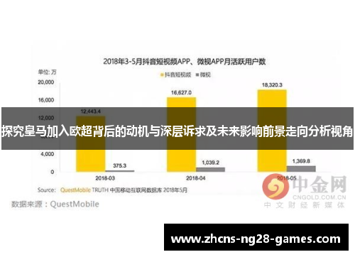 探究皇马加入欧超背后的动机与深层诉求及未来影响前景走向分析视角